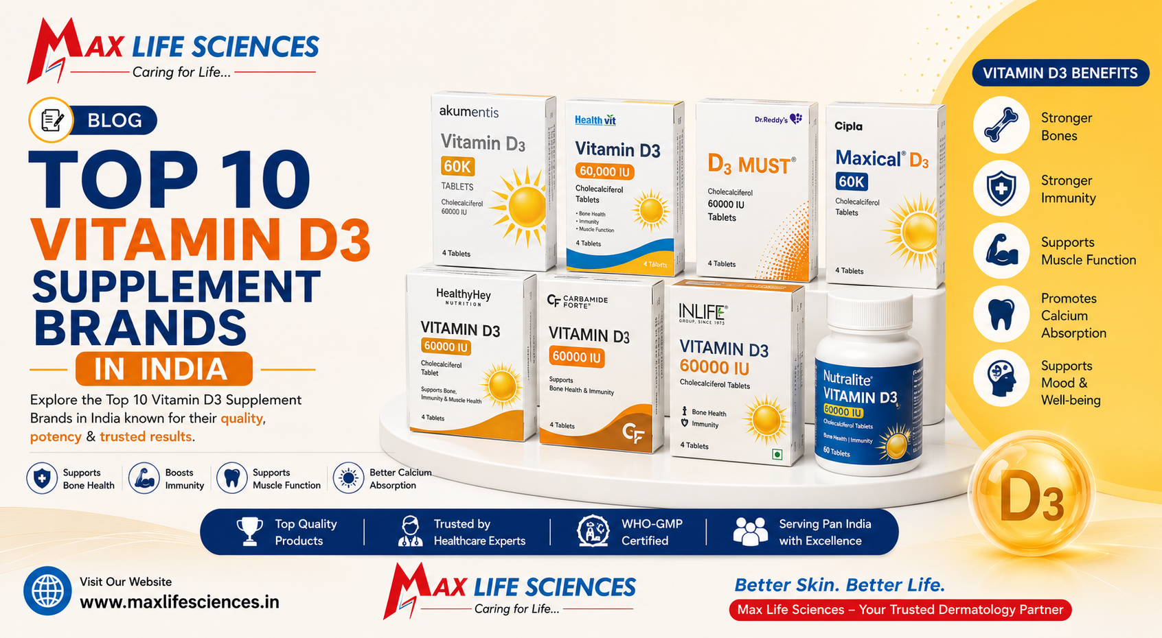 Top 10 Vitamin D3 Supplement Brands in India