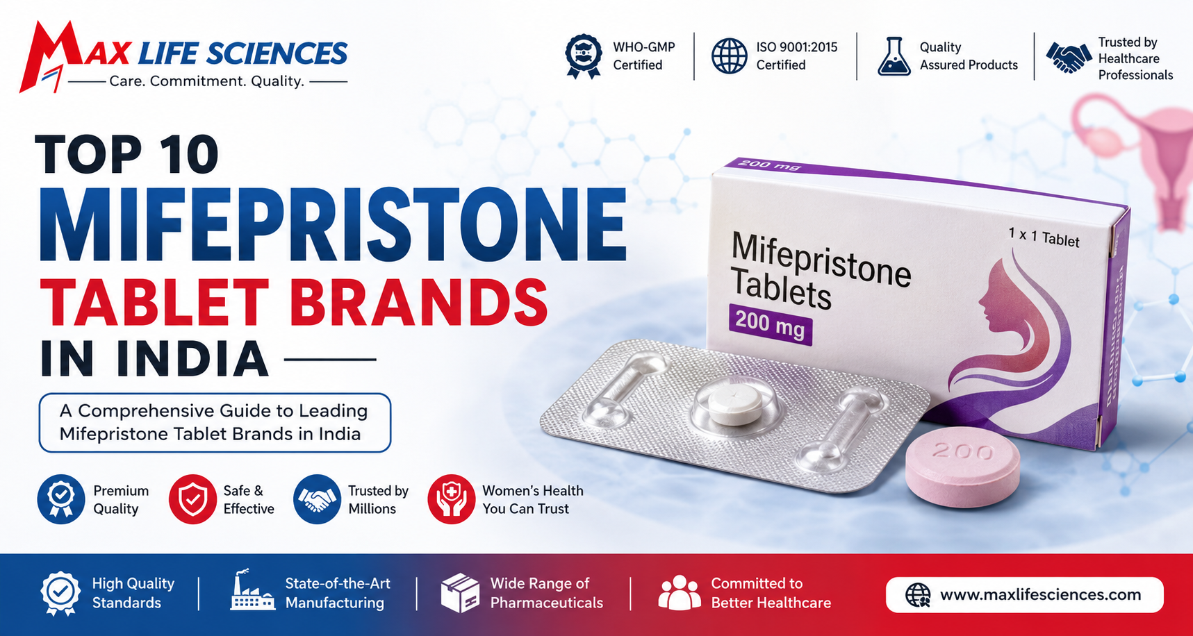 Top 10 Mifepristone tablet brands in India