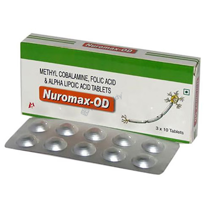 Top 10 Folic Acid Tablet Brands in India