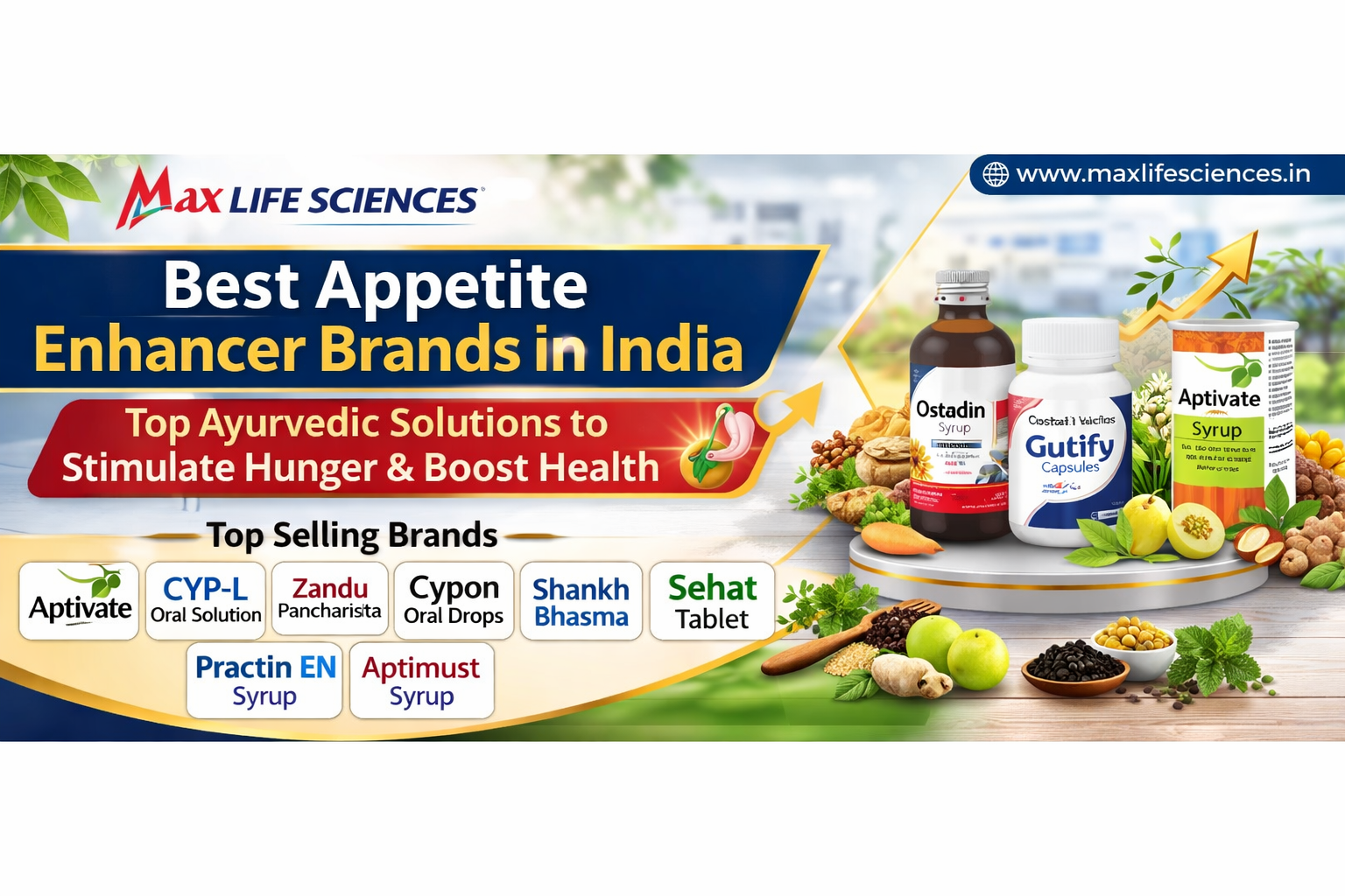 Best Appetite Enhancer Brands in India